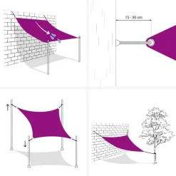 Aurinkopurje Oxford-kangas suorakaide 2x5 m tummanvihreä (35479)