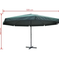 Aurinkovarjo alumiini vihreä 500 cm