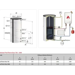 Energiavaraaja Flamco FlexTherm Duo 750, emali, 750l