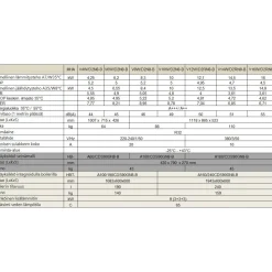 Ilma-vesilämpöpumppu Midea M-Thermal Arctic 16kW
