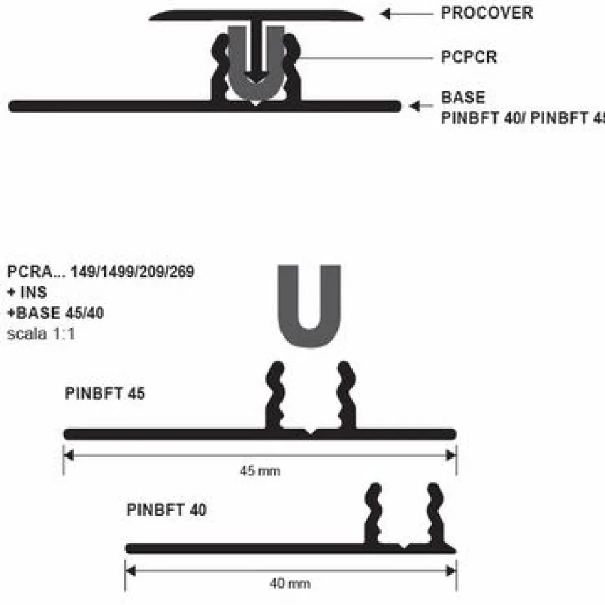 Kiinnitysinsertti t-listalle Progress Profiles Procover, 2,7m, kumi