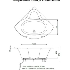 Kylpyamme Westerbergs Ocean 140C 2.0, akryyli, valkoinen