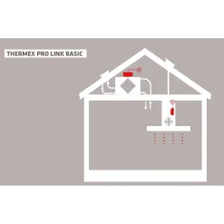 Langaton Trigger-moduuli Thermex Pro Link Basic III