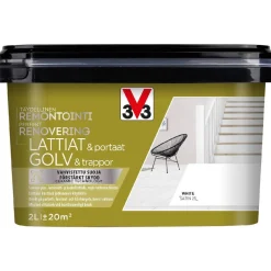 Lattiamaali V33, satiini, eri vaihtoehtoja