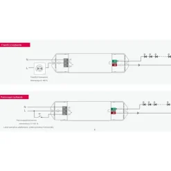 LED-muuntaja FTLIGHT 24V, 36W, IP20, himmennettävä TRIAC/push dimm