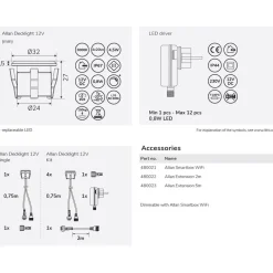 LED-terassivalo Llitt Allan Decklight, alumiini