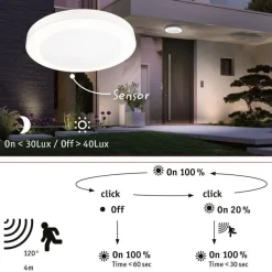 LED-ulkoseinävalaisin liike- ja hämärätunnistimella Paulmann Circula, IP44, 3000K, korroosionkestävä, valkoinen