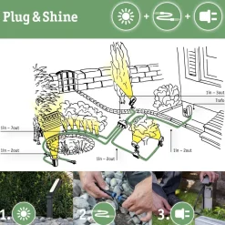 LED-ulkovalaisin Paulmann Plug & Shine Globe, Smart Home Zigbee 3.0, IP65, RGBW+, valkoinen