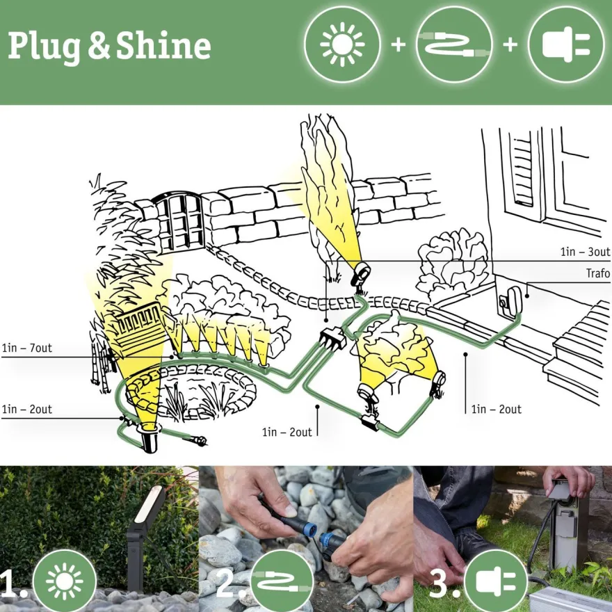 Liike- ja hämärätunnistin Paulmann Plug & Shine, Smart Home Zigbee 3.0, 4.8V, antrasiitti