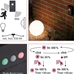 Liike- ja hämärätunnistin Paulmann Plug & Shine, Smart Home Zigbee 3.0, 4.8V, antrasiitti