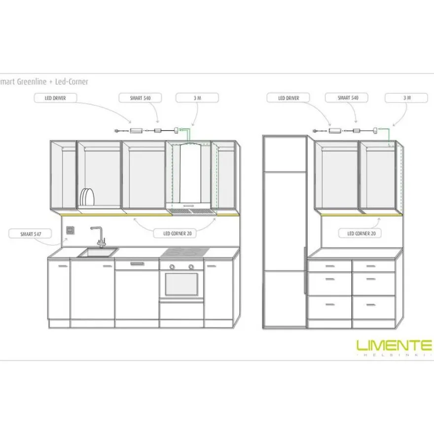 2-osainen säädin- ja himmenninsetti Limente Smart 557 Greenline, 24V, IP20, valkoinen