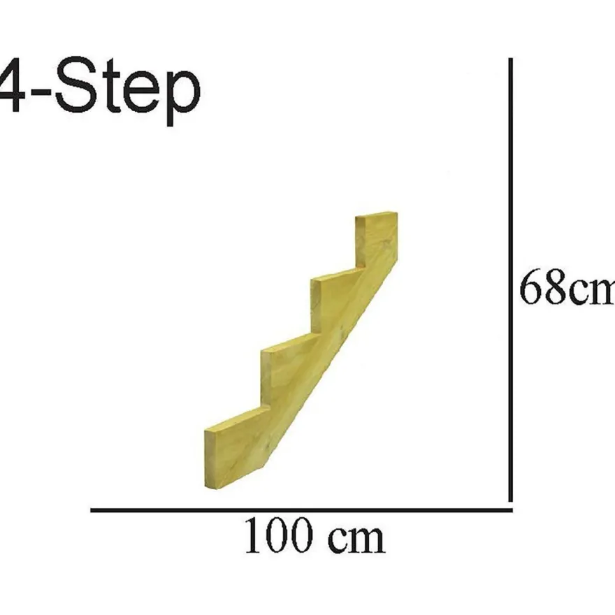 Porrasrunko Hortus, painekyllästetty mänty, eri kokoja
