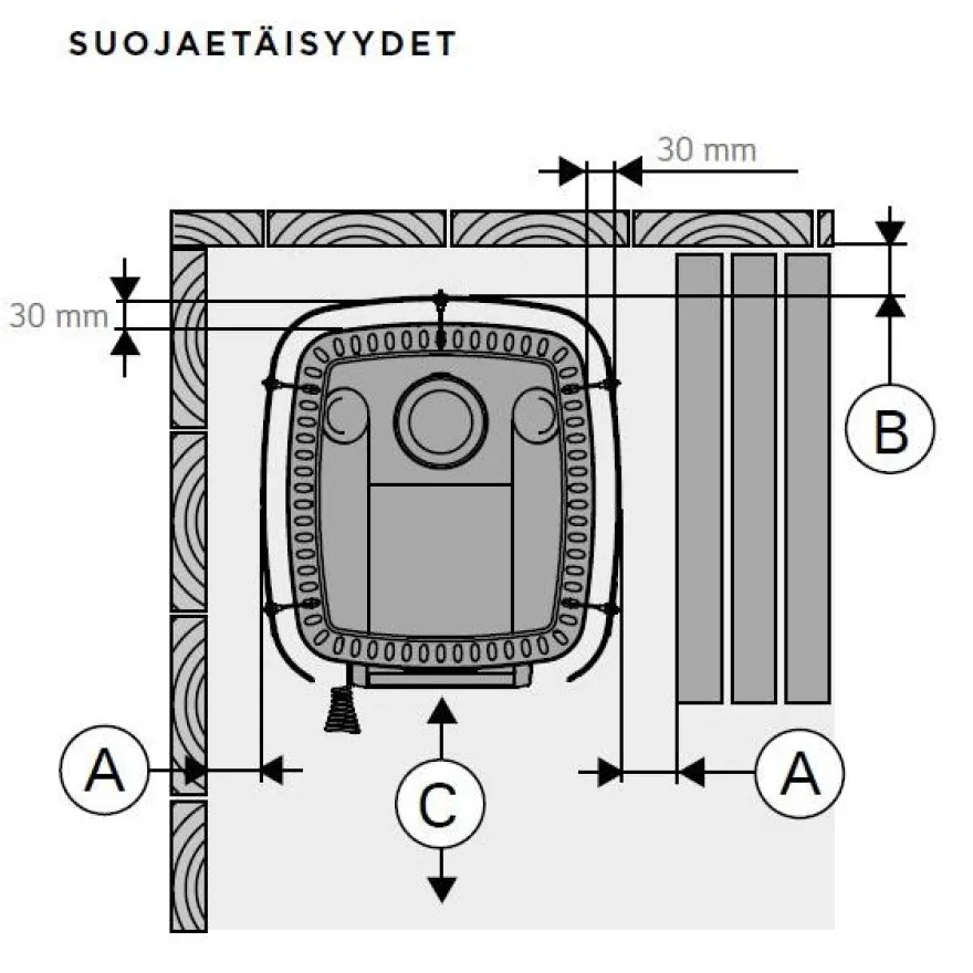 Puukiukaan suojaseinä Harvia WL525, sivusuoja