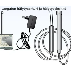Umpisäiliö Jita Apila, 3,0m³, langattomalla hälyttimellä
